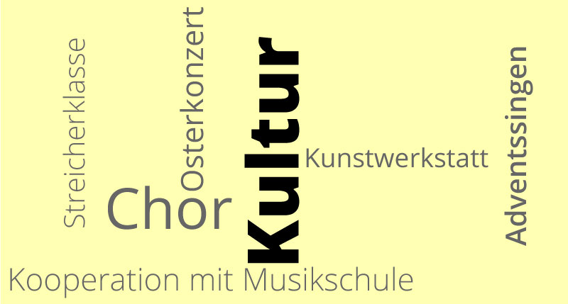 Schwerpunkt Kultur in der Mary-Poppins-Grundschule